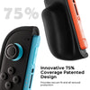 Protective Switch Case with Dockable Design